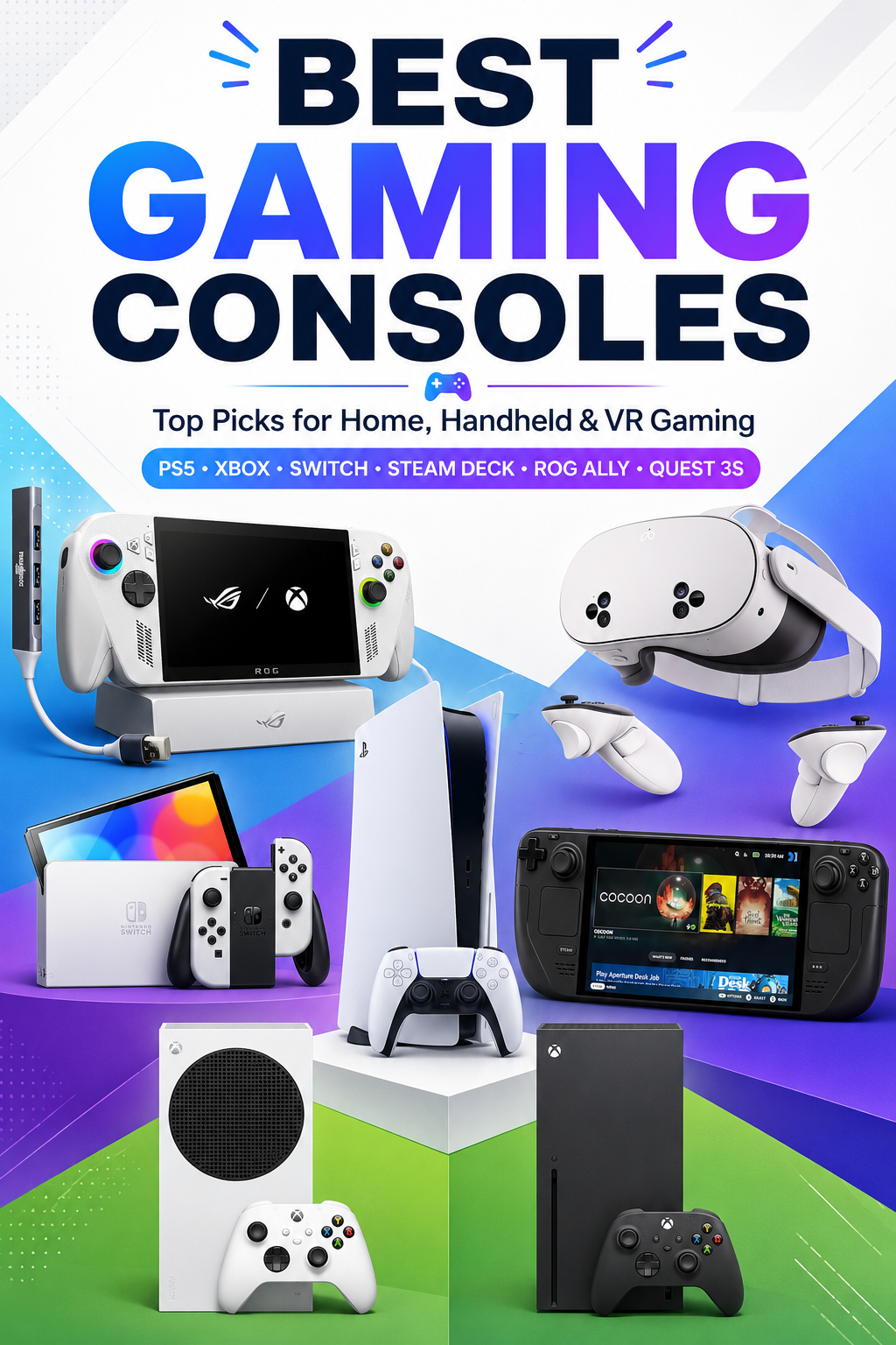 Best Gaming Consoles