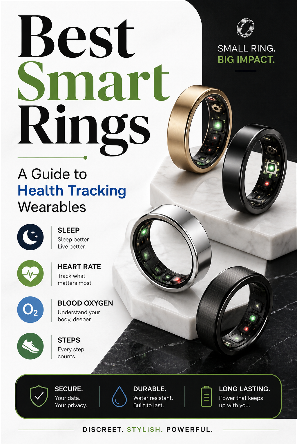 Best Smart Rings