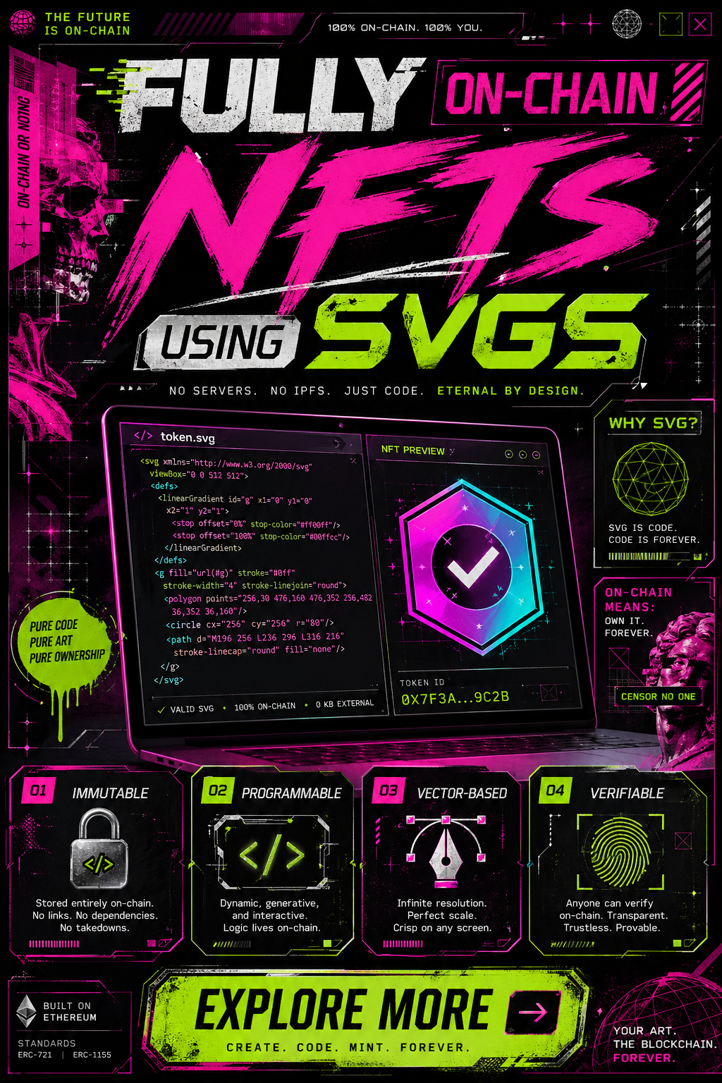 How to Create Fully On-Chain NFT Art Using SVGs for Smart Contracts