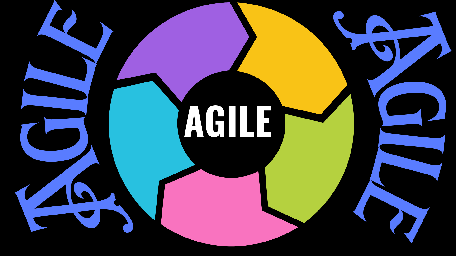 agile