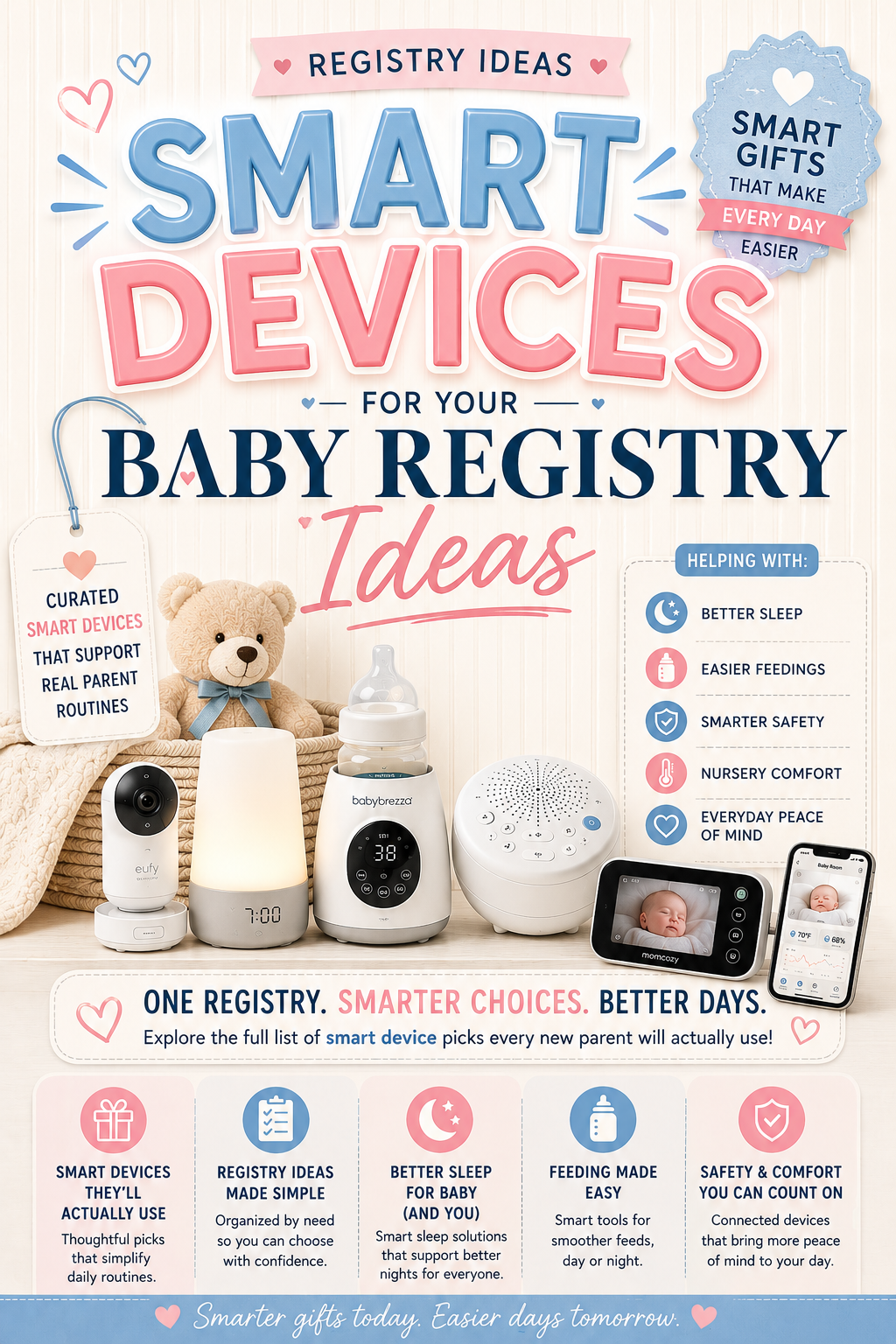 Smart Devices Baby Registry